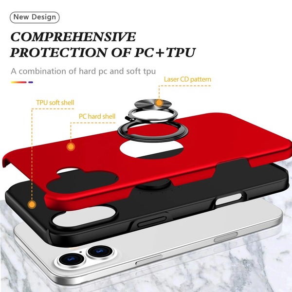 IP-16-FTRS-RD